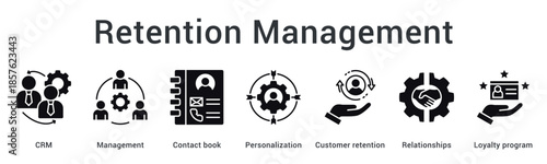 Retention management banner web icon uses crm and contact personalization for customer relationships and loyalty programs.