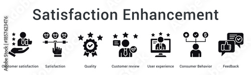 Satisfaction enhancement banner web icon improves quality through customer reviews analyzing user experience and behavior feedback.