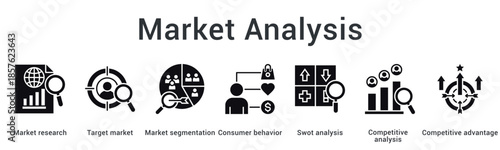 Market analysis banner web icon examines target market segmentation and consumer behavior through competitive advantage assessment.