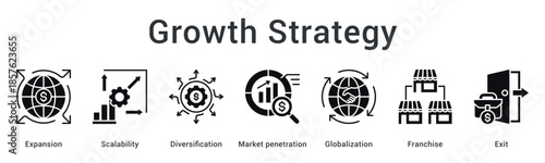 Growth strategy banner web icon focuses expansion scalability and diversification through market penetration and globalization models.