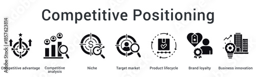 Competitive positioning banner web icon establishes advantage through niche target market analysis with brand loyalty innovation.