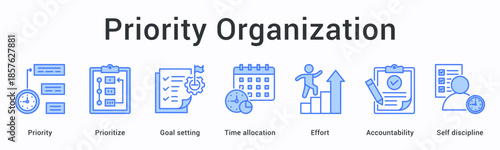 Priority organization banner web icon arranges priorities through goal setting with time allocation requiring effort accountability and discipline.