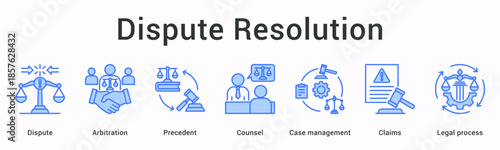 Dispute resolution banner web icon uses arbitration and precedent with counsel for case management of claims processes.
