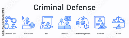 Criminal defense banner web icon involves prosecutor and bail with counsel managing lawsuit cases in court proceedings.