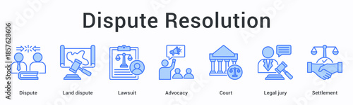 Dispute resolution banner web icon addresses land conflicts through lawsuit advocacy with court jury leading to settlement.