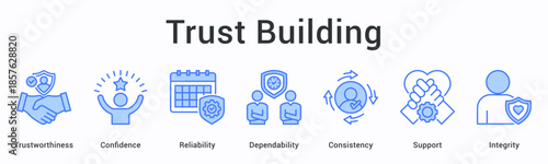 Trust building banner web icon demonstrates trustworthiness through reliability and consistency with integrity support.