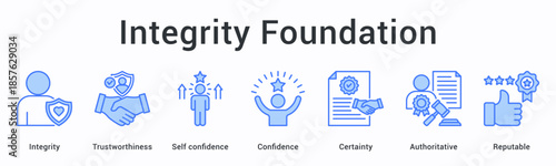 Integrity foundation banner web icon builds trustworthiness with confidence and certainty through authoritative reputable standards.
