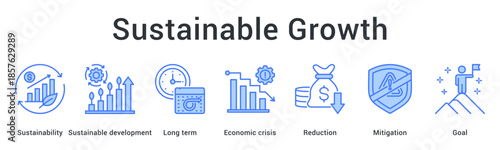 Sustainable growth banner web icon promotes long term development through reduction and mitigation achieving sustainability goals.
