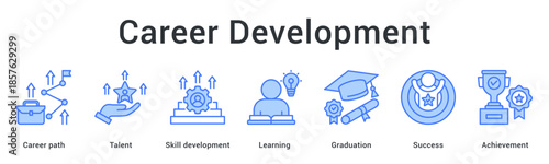 Career development banner web icon showcasing talent and skill progression through learning to graduation success.