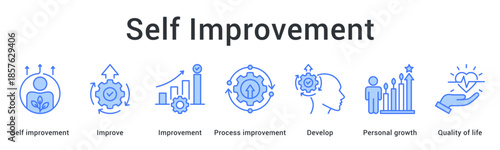 Self improvement banner web icon showing continuous enhancement and development for better quality of life.