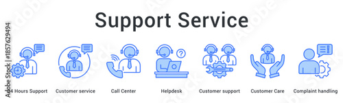 Support service banner web icon provides assistance through call center helpdesk for complaint handling excellence.
