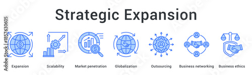 Strategic expansion banner web icon scales market penetration through globalization outsourcing with ethical networking practices.