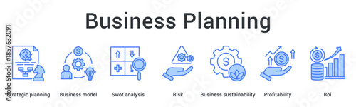 Business planning banner web icon develops strategic model with risk analysis for sustainability profitability and roi.