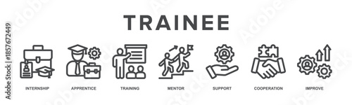 Trainee concept icon illustration for internship training and learning program apprenticeship with icon of intern, apprentice, training, mentor, support, cooperation and improve.