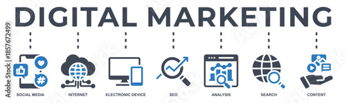 Digital marketing banner icon vector illustration with icon of social media, internet, electronic device, seo, analysis, search and content.