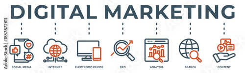 Digital marketing web banner icon vector illustration with icon of social media, internet, electronic device, seo, analysis, search and content.