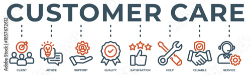 Customer care web banner icon vector illustration with icon of client, advice, support, quality, satisfaction, help, reliable and service.