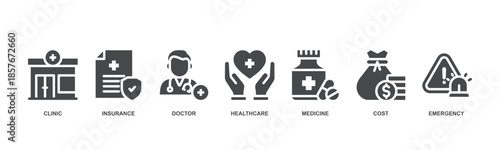 Medicare concept icon illustration with icon of clinic, insurance, doctor, healthcare, medicine, cost and emergency.