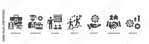 Trainee concept icon illustration for internship training and learning program apprenticeship with icon of intern, apprentice, training, mentor, support, cooperation and improve.