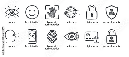 Set of hand-drawn security icons representing biometric authentication, including eye scan, face detection, fingerprint, retina scan, and digital locks in a simple sketch style