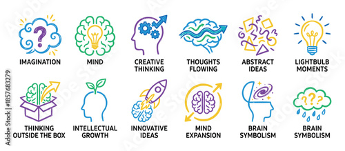 Collection of colorful hand-drawn icons representing concepts of creativity, imagination, innovation, and intellectual growth with symbols like brains, lightbulbs, and rockets