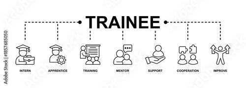 Trainee banner web icon vector illustration concept for internship training and learning program apprenticeship with an icon of  intern, apprentice, training, mentor, support, cooperation, and improve