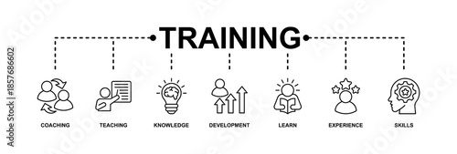Training banner web icon vector illustration concept for education with icon of coaching, teaching, knowledge, development, learning, experience, and skills