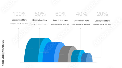Multi-Stage Funnel Chart for Data Visualization