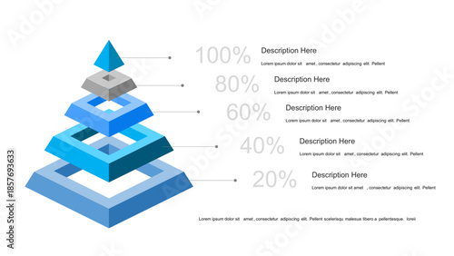 3D Layered Pyramid Funnel Chart with Percentage Breakdown