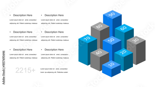 Isometric 3D Bar Graph with Data Points and Text Descriptions