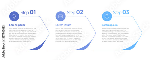 3 flow infographics illustrate sequential processes using arrows, icons, and minimal text for clarity. These examples draw from common templates suitable for presentations or digital content creation.