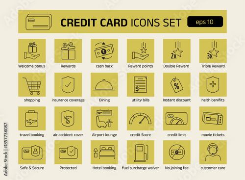 A modern and clean credit card benefits icon set featuring 24 vector illustrations related to banking, finance, rewards, cash back, insurance coverage, travel perks etc. Icons are minimal, line-style