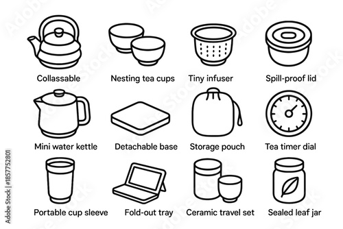 Icon basket compact kettle storage leaf cups icons vector sleeve nesting collapsible