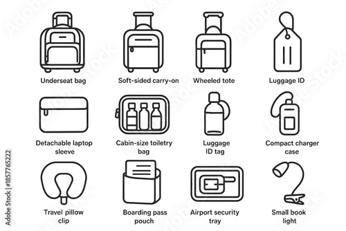 Wheeled sleeve bag icons gear icon travel vector case charger pillow underseat