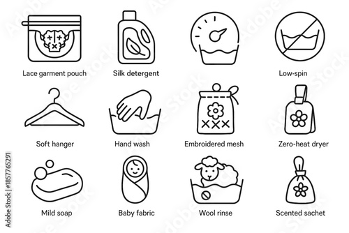 Symbol vector sign hanger delicate icon embroidered rinse wash fabric icons wool