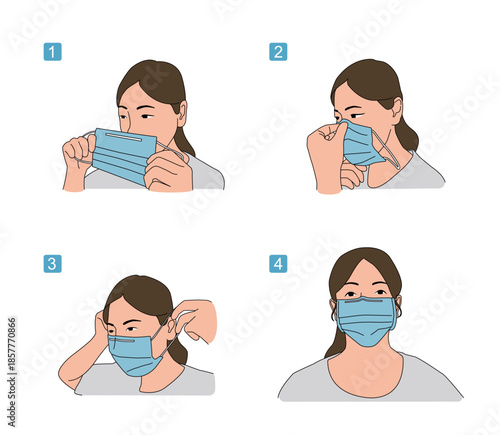 Step by step instructions on how to wear a medical face mask correctly