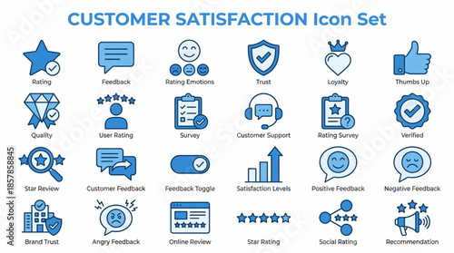 Customer Satisfaction Icon Set with Feedback, Loyalty, NPS Score, and Online Rating for UX Dashboards, Brand Trust Reports, and Support Interfaces