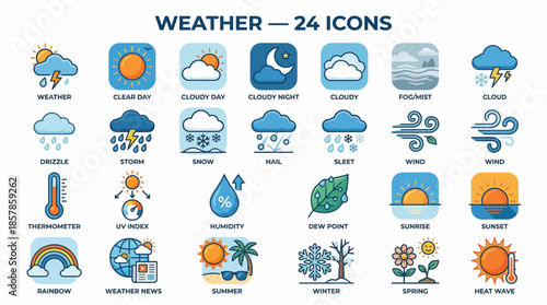 Weather Icon Set with Clear Day, Storm, UV Index, and Seasonal Symbols for Forecast Apps, Educational Kits, and Climate Dashboards