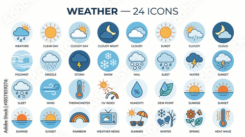 Weather Icon Set with Clear Day, Storm, UV Index, and Seasonal Symbols for Forecast Apps, Educational Kits, and Climate Dashboards