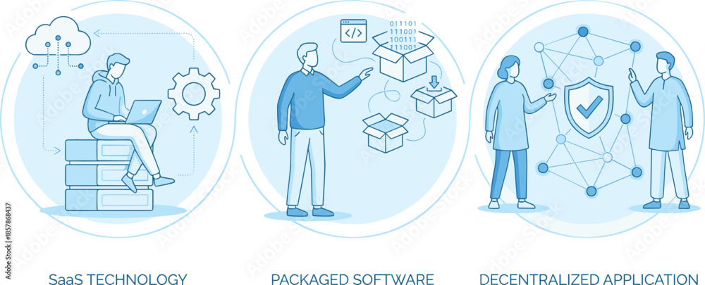 Fototapeta premium SaaS technology, packaged software, decentralized application, cloud, binary code, network, shield, gear, laptop, flat vector illustration