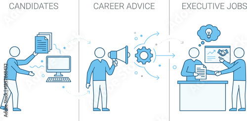 Job application, career advice, executive hiring, candidate support, recruitment process, professional growth, business concept, flat vector illustration