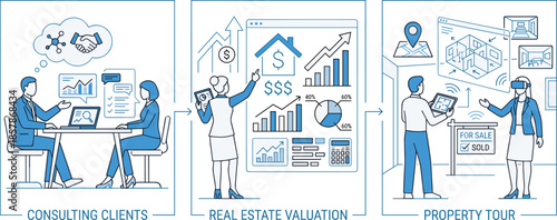 Real estate consulting, property valuation, virtual tour, client support, financial analysis, digital tools, home buying, flat vector illustration