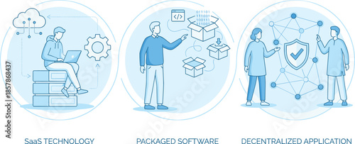 SaaS technology, packaged software, decentralized application, cloud, binary code, network, shield, gear, laptop, flat vector illustration
