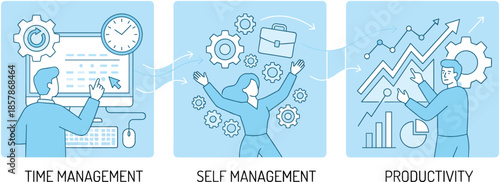 Time management, self management, productivity, business efficiency, planning, discipline, growth, charts, gears, workflow, flat vector illustration