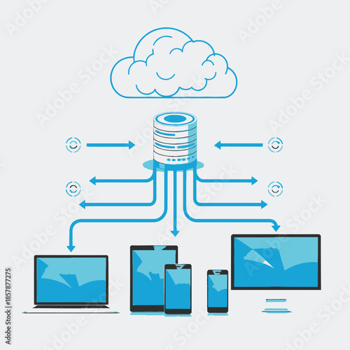 Cloud Computing Data Storage and Network Connectivity to Devices