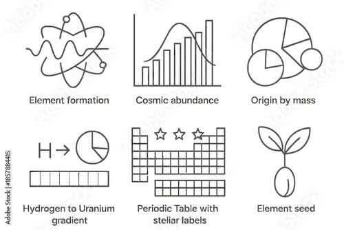 Elements Origins Icons. Line style icons of Periodic Table Origins: element formation wave, cosmic abundance chart, origin by mass