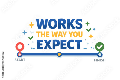 Reliable process illustration, clear workflow from start to finish