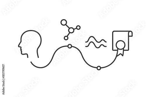 AI Learning Icons. Line vector icons of individualized AI learning: profile outline, tailored route arc, neural node, milestone