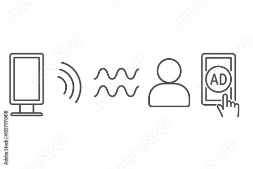 Smart Ad Display Icons. Line vector icons of smart public ad display: digital sign frame, motion-trigger arc, engagement wave,