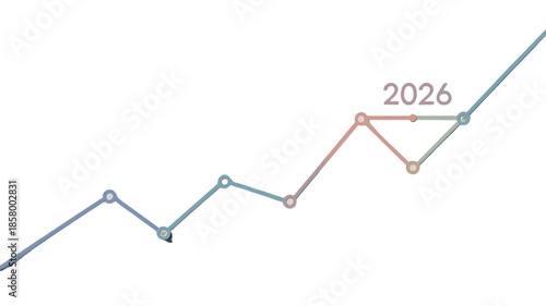Line graph showing trends and predictions, with the year 2026. 
